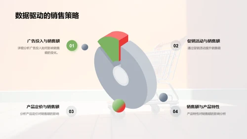 双十一营销策略解析