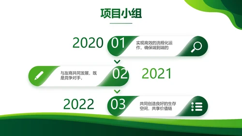 绿色大气农业科技公司介绍宣传PPT动态模板
