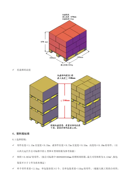 大运包装标准要求.docx