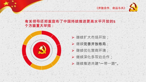 谈治国理政第三卷第七专题PPT形成全面开放新格局
