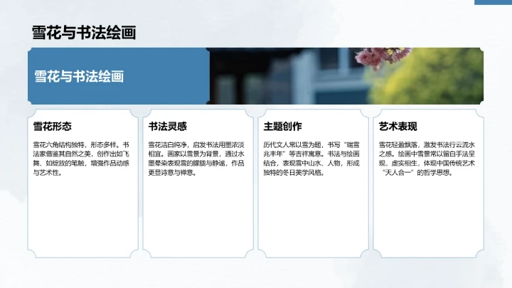 二十四节气大雪PPT模板