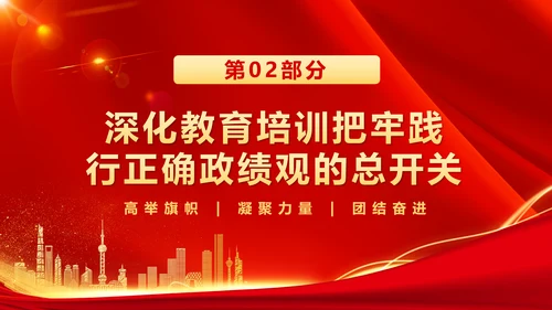 树立和践行正确政绩观引领高质量发展走在前PPT模板