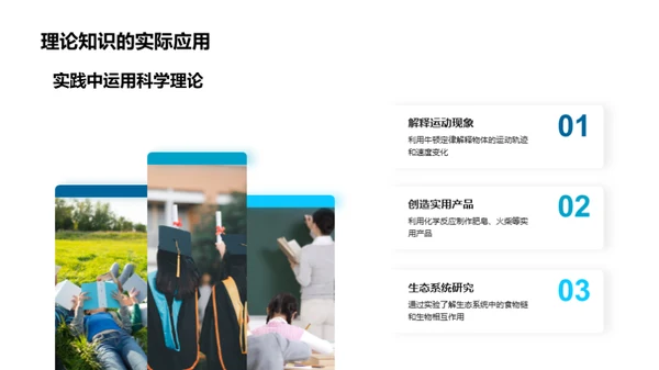 科学实验的探索之旅