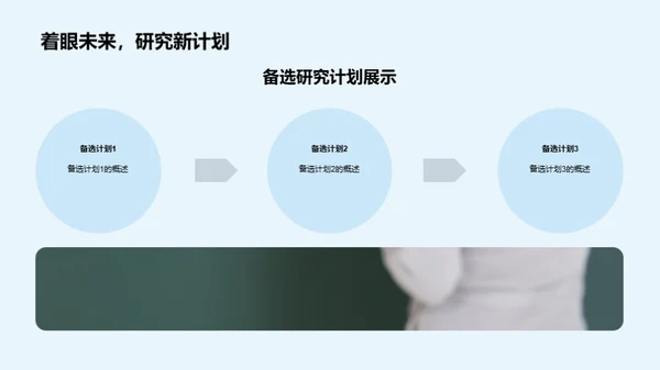 工学研究开题精要