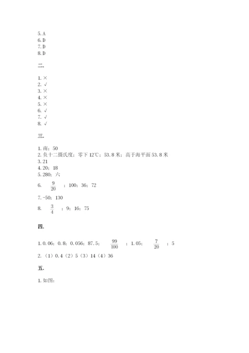 北京海淀区小升初数学试卷及参考答案（基础题）.docx