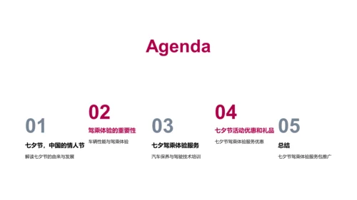 七夕驾乘优惠套餐PPT模板