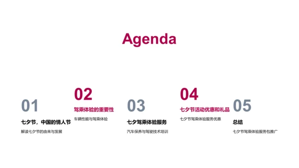 七夕驾乘优惠套餐PPT模板