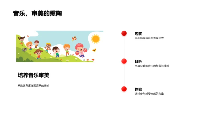 音乐的本质探索