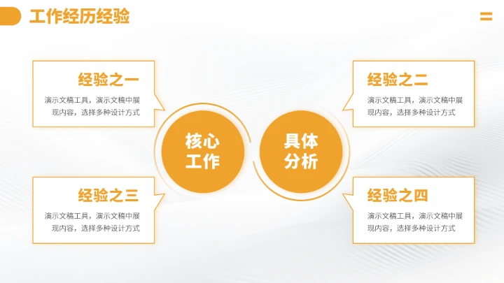 黄色高端自我介绍面试求职简历PPT模板