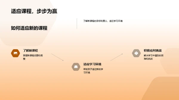 初二新课程全解析