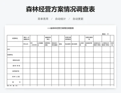 森林经营方案情况调查表