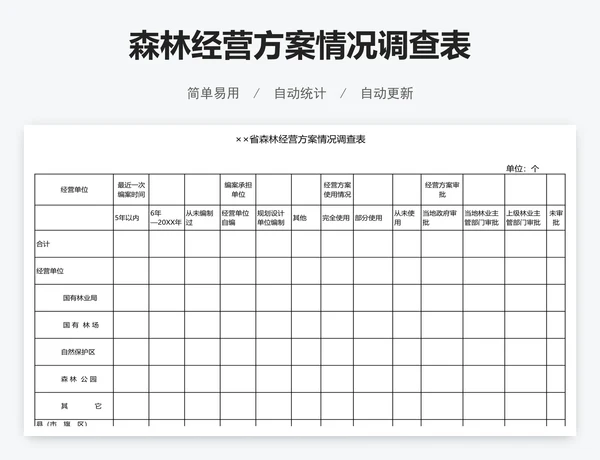 森林经营方案情况调查表