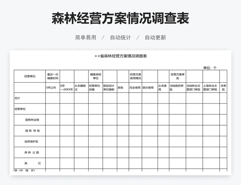 森林经营方案情况调查表