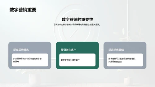 数字营销策略分享