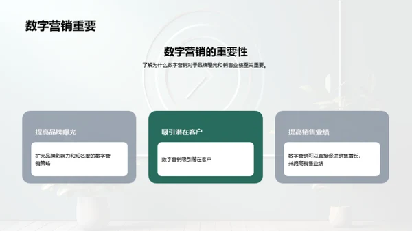 数字营销策略分享