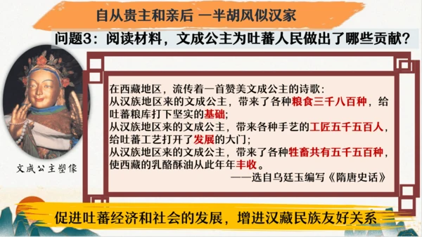 第3课 盛唐气象  课件