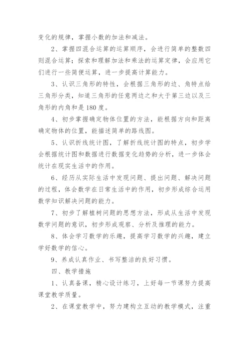 人教版数学四年级下册教学计划.docx