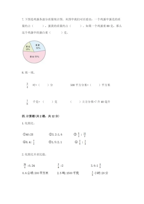 小学数学六年级上册期末卷精品（易错题）.docx