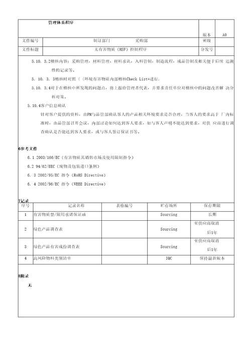 无有害物质HSF控制程序A0