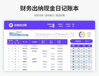 出纳日记账现金日记账