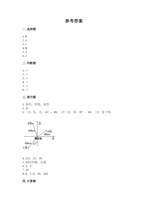 人教版六年级上册数学期末测试卷含答案【基础题】.docx