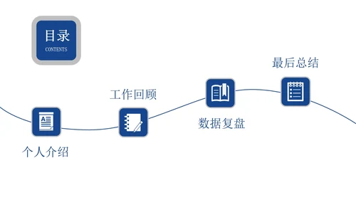 30页商务总结汇报通用目录PPT模板