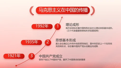 红色大气党支部换届工作报告动态PPT