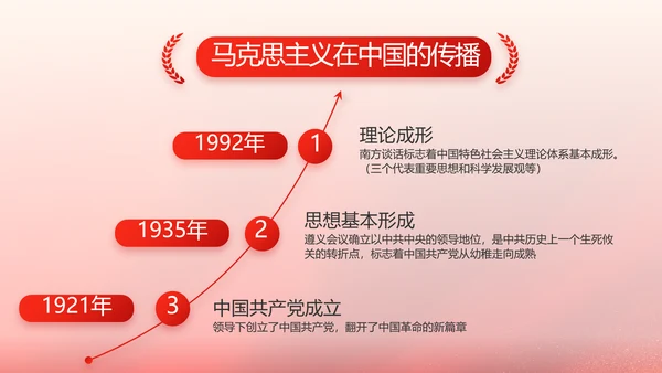 红色大气党支部换届工作报告动态PPT