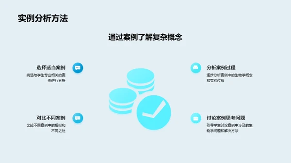 探索生物学的世界