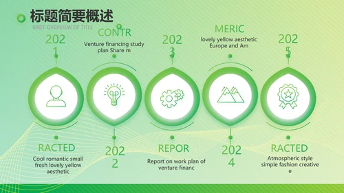绿色公司企业市场营销策划方案PPT护肤