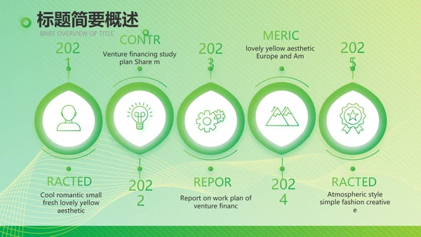 绿色公司企业市场营销策划方案PPT护肤