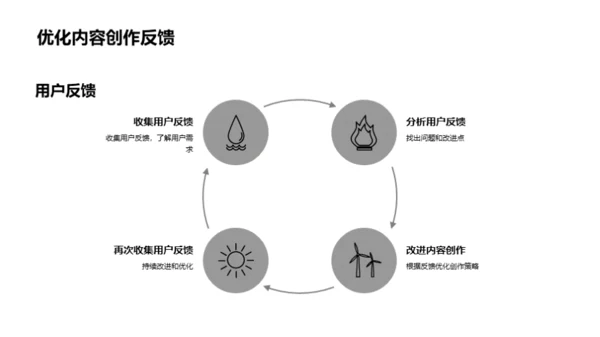 寒露节气的新媒传播