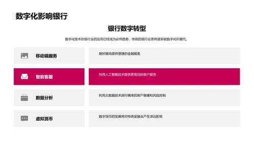 银行数字化转型路演PPT模板