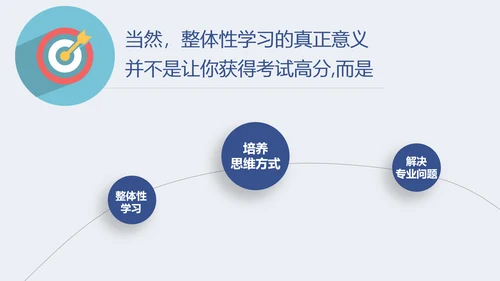 斯科特如何高效教学读书笔记PPT课件