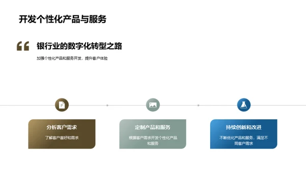 银行业数字化转型