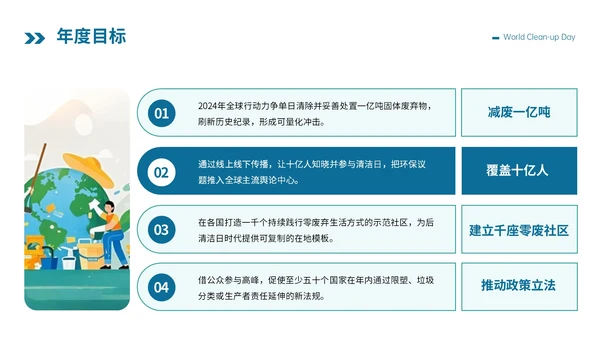 蓝绿色卡通插画风格世界清洁地球日PPT模板