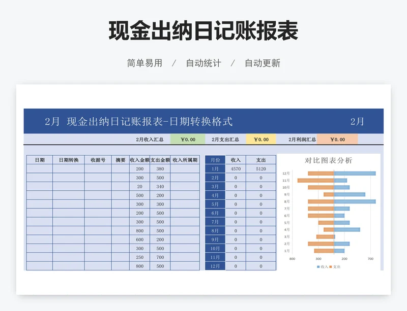 现金出纳日记账报表