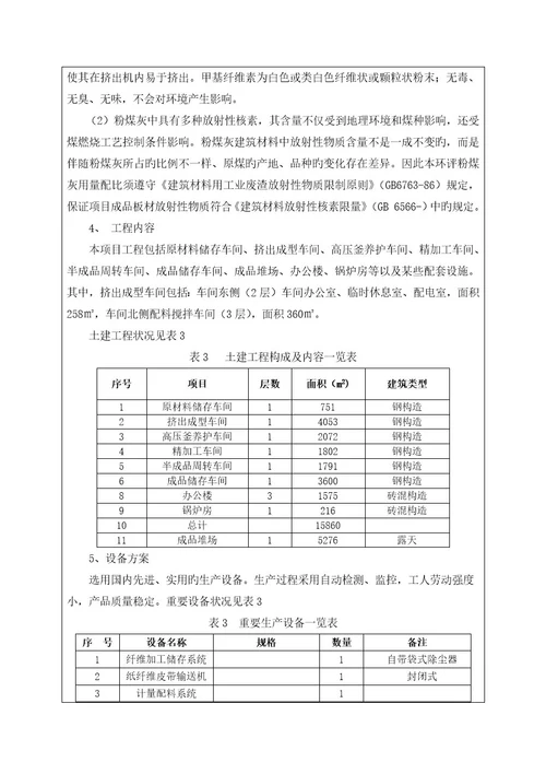 年产万轻质高强纤维混凝土水泥板项目环境影响评价