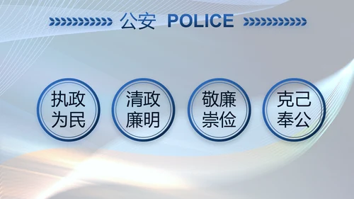 蓝色大气公安警察年终工作总结PPT