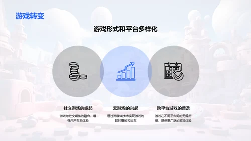 游戏产业：新时代的展望