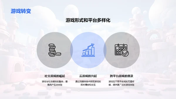 游戏产业：新时代的展望