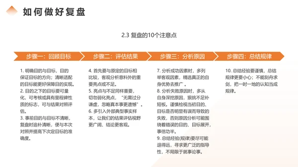 如何做好复盘分析总结，商务风PPT模板