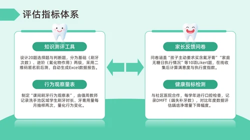 绿色插画风爱牙日宣传PPT模板