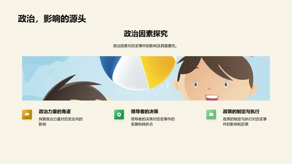 历史事件深度教授PPT模板