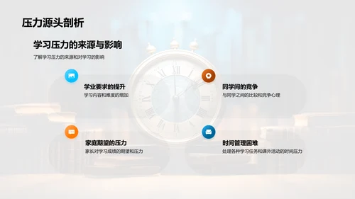 三年级：学习生活全攻略