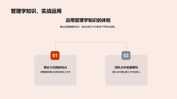 管理学在社团中的应用