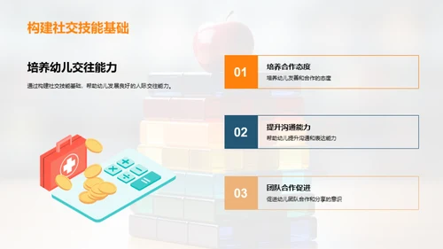 幼儿教育全景解析