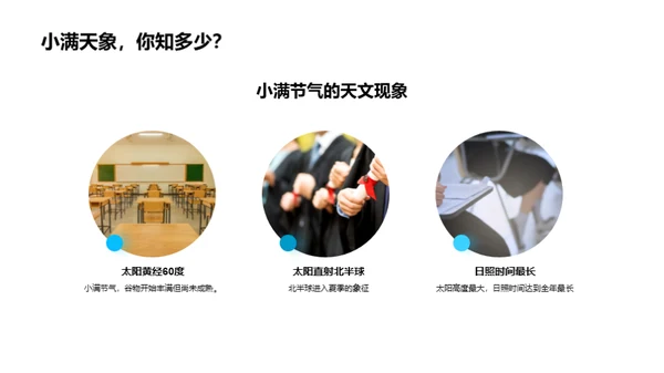 小满节气的天文学解析
