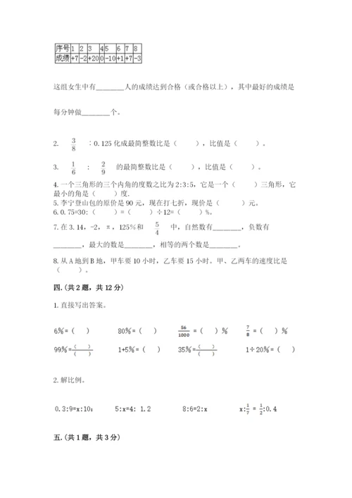 浙江省【小升初】2023年小升初数学试卷及完整答案一套.docx