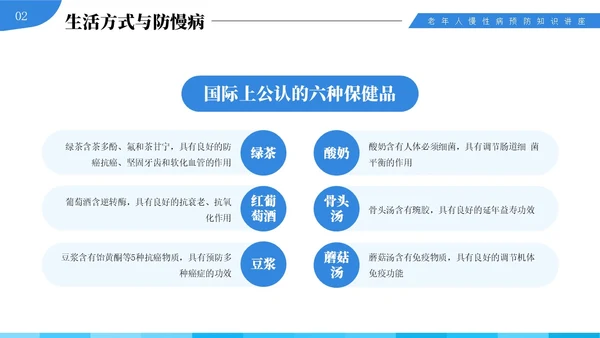 蓝色插画风中老年慢性病预防与健康管理知识培训讲座PPT